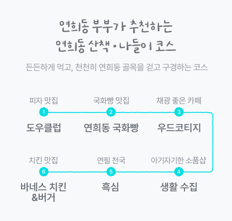 컨텐츠 이미지