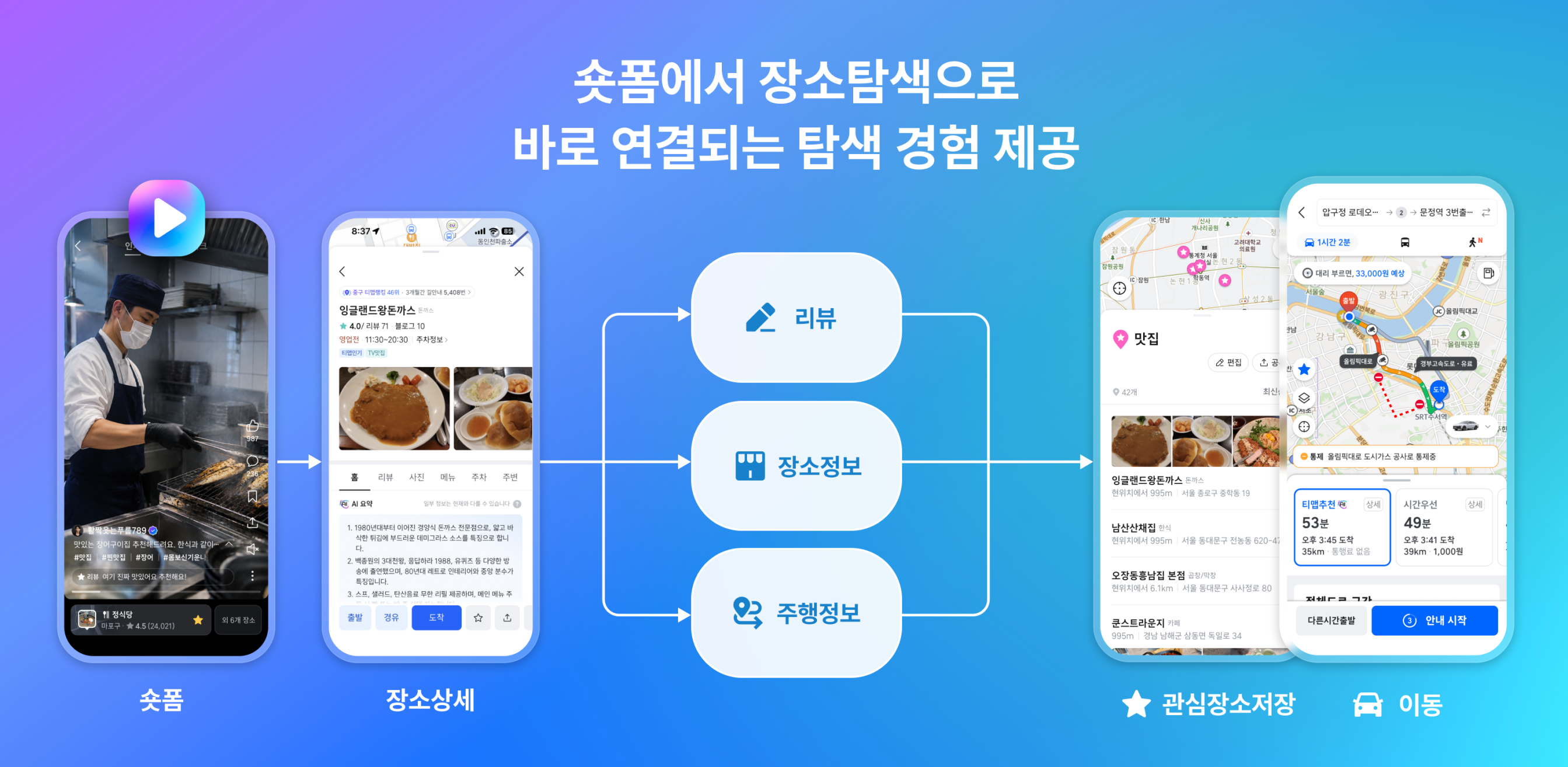 컨텐츠 이미지