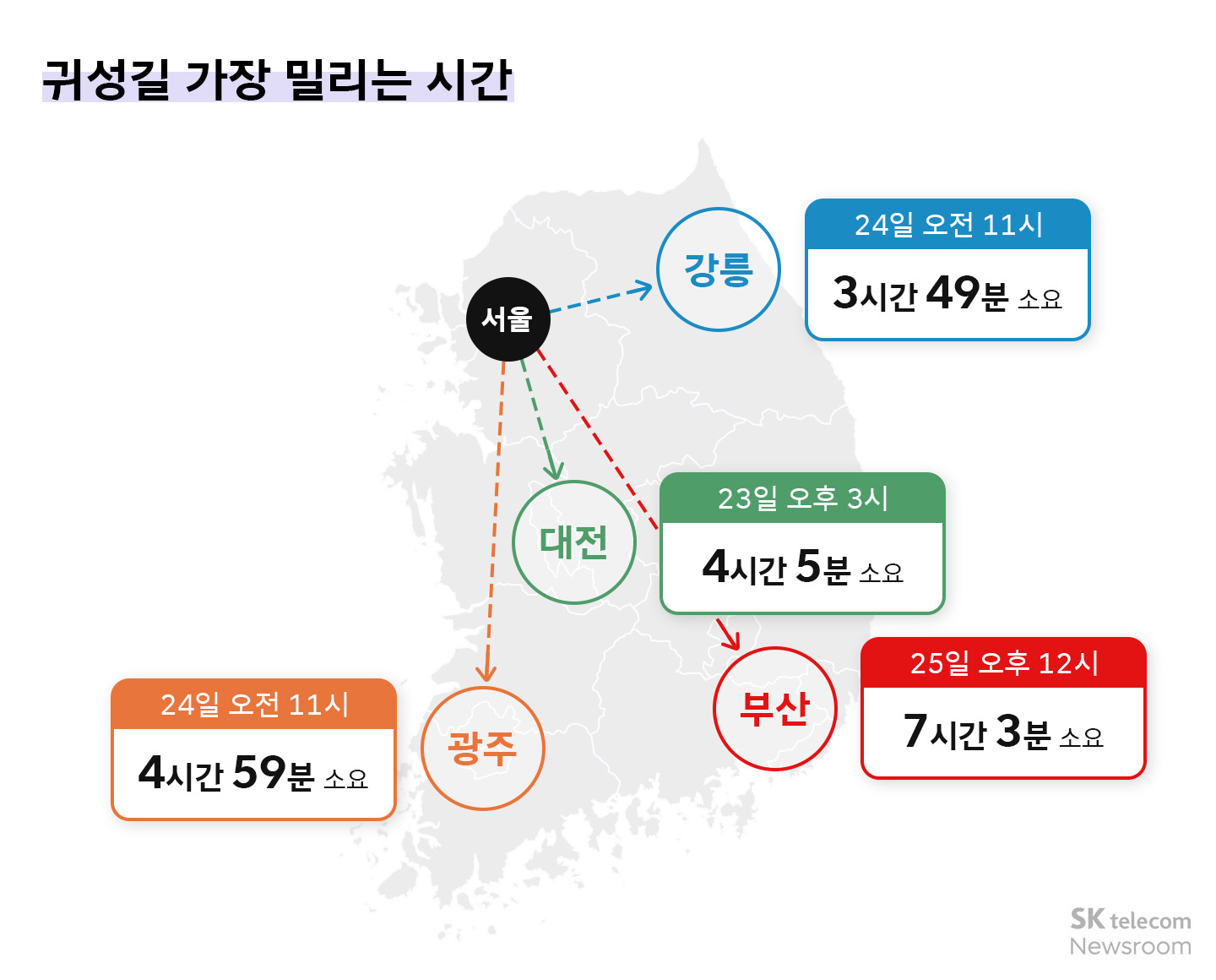 컨텐츠 이미지