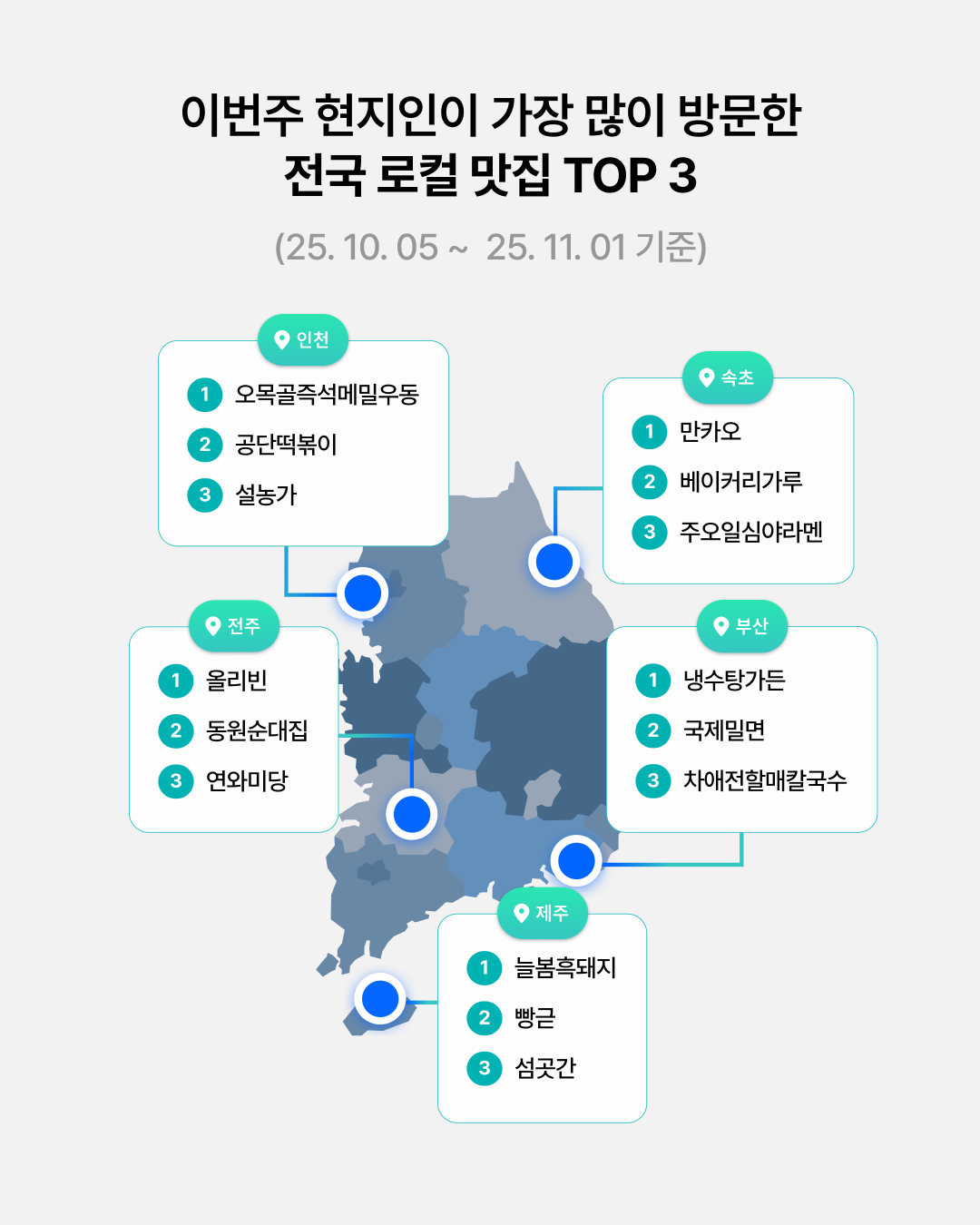 컨텐츠 이미지