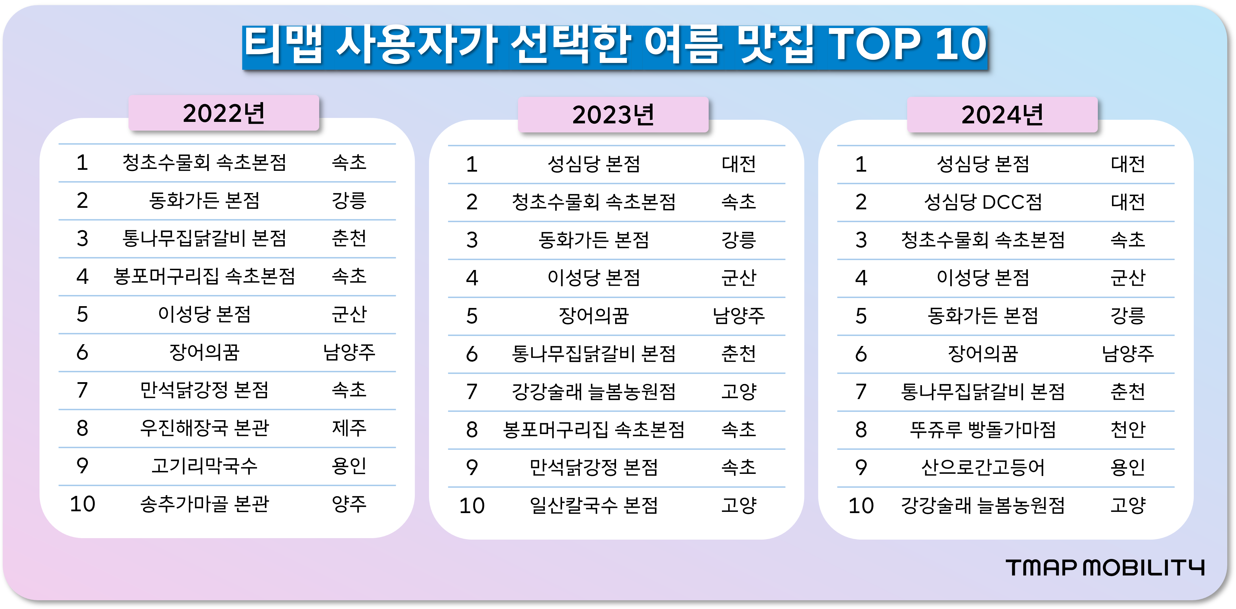 컨텐츠 이미지
