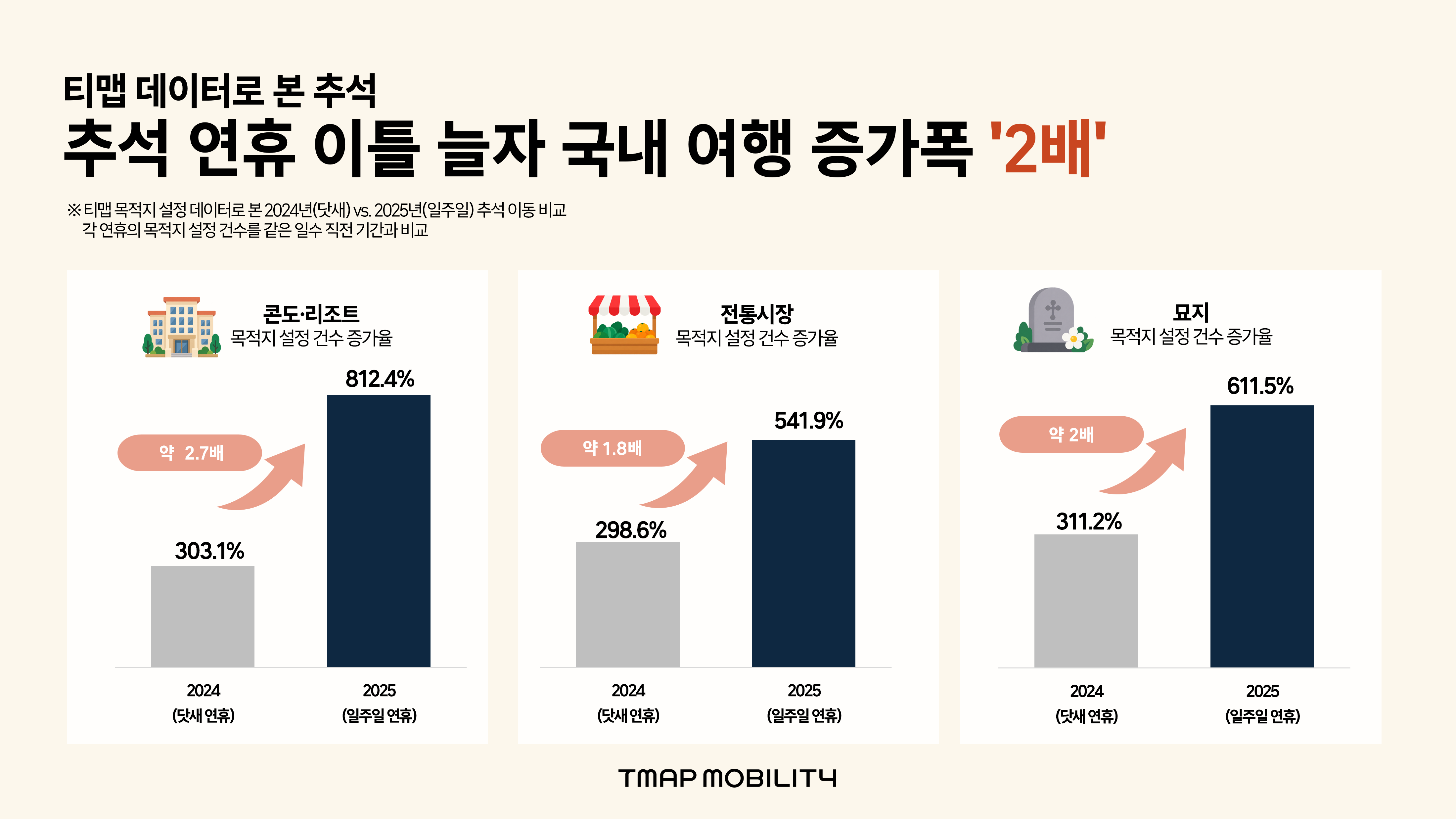 컨텐츠 이미지