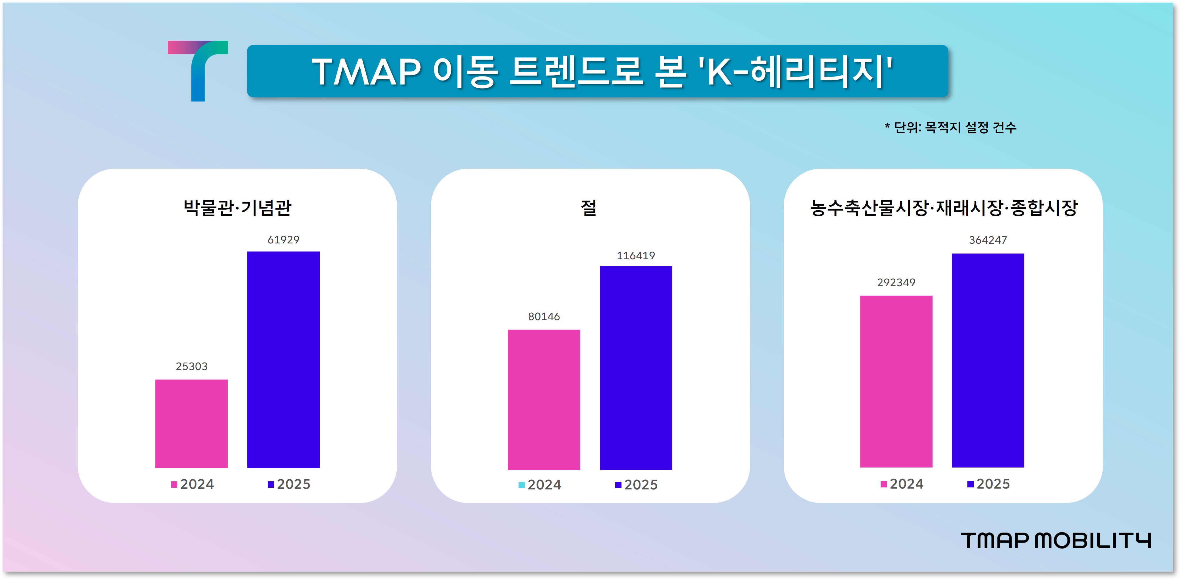 컨텐츠 이미지