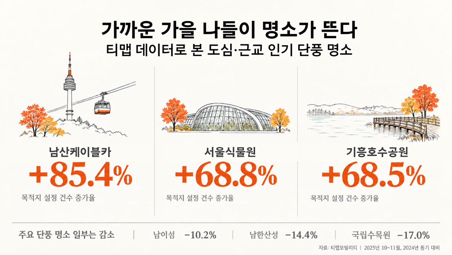 컨텐츠 이미지