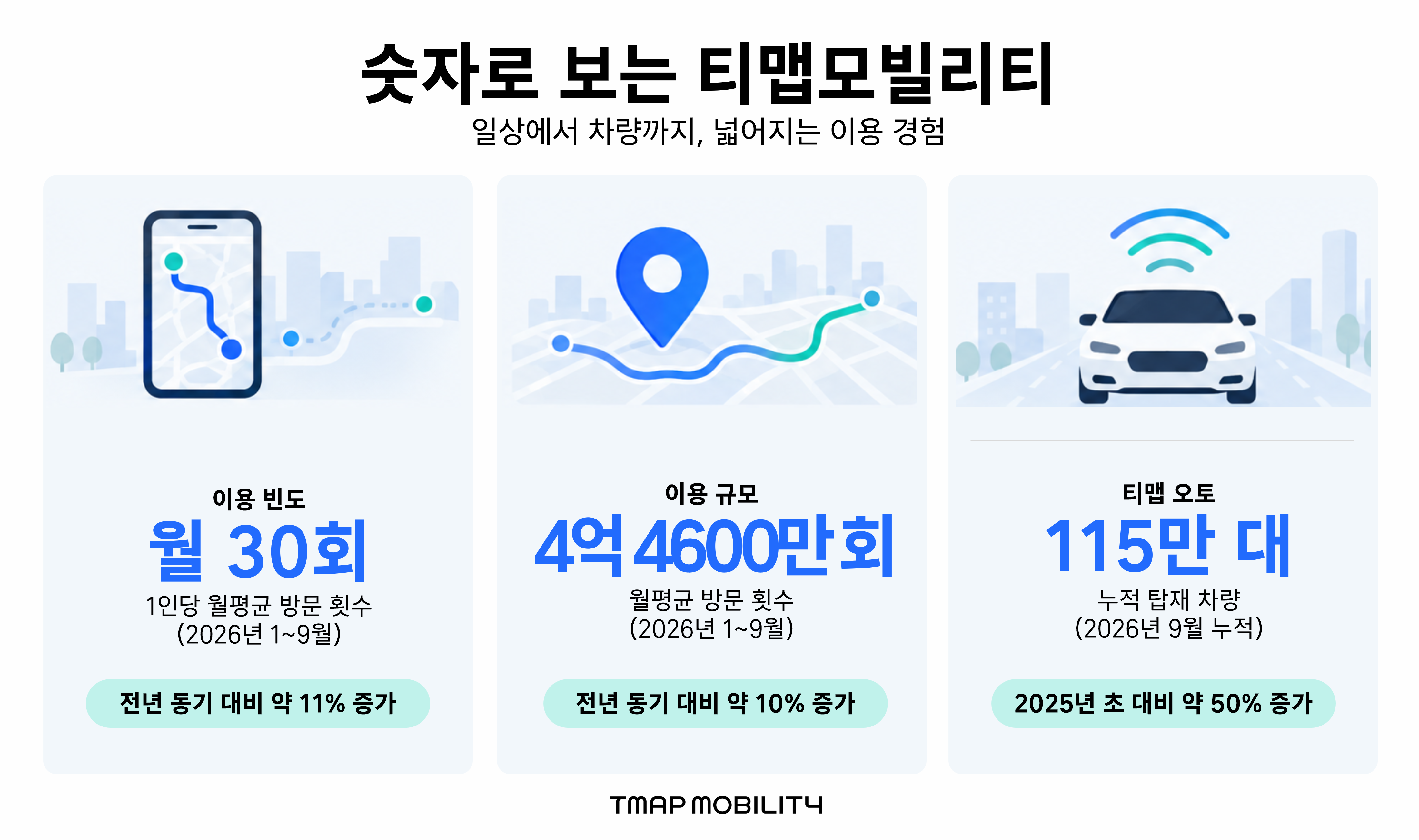 컨텐츠 이미지