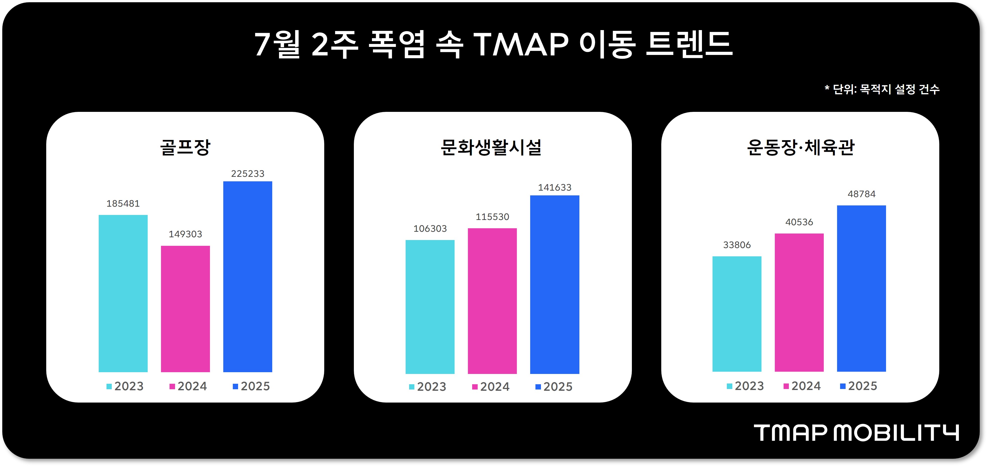 컨텐츠 이미지